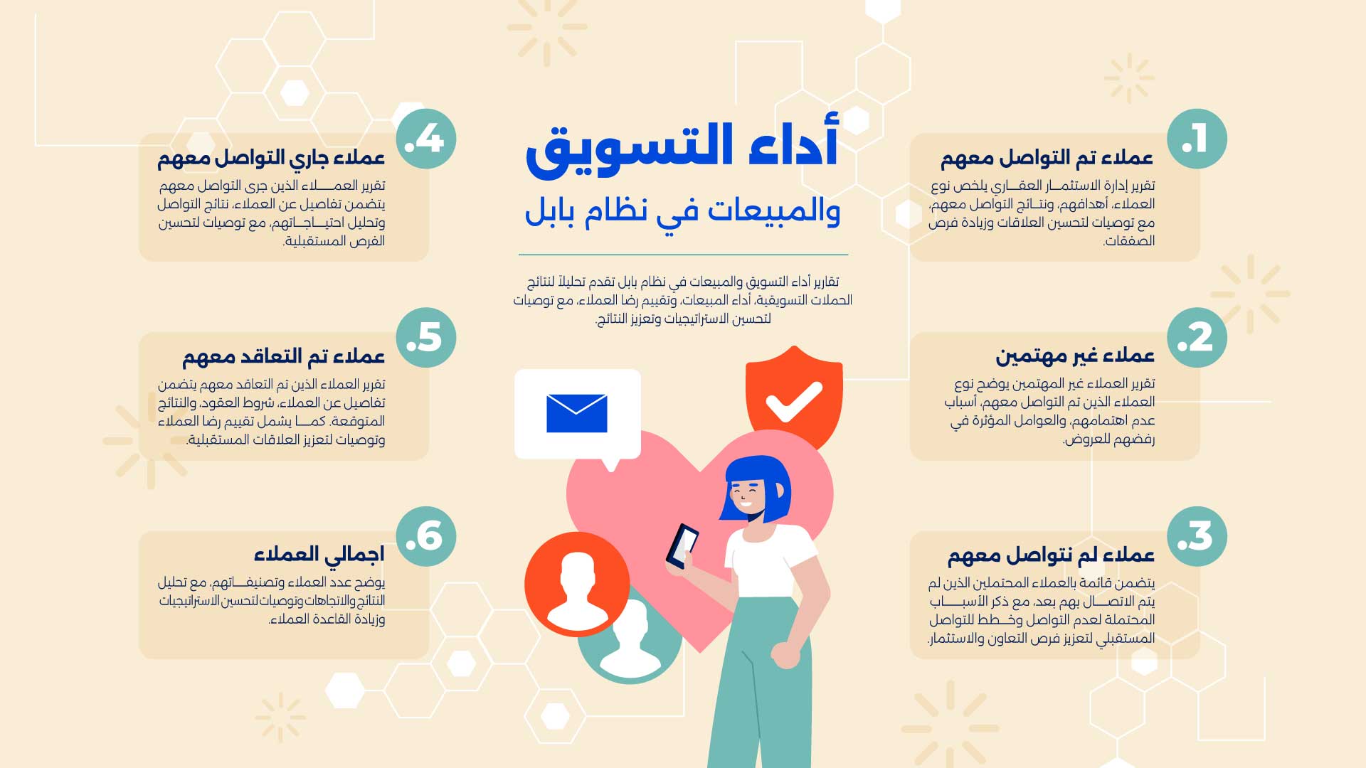 إدارة التسويق والمبيعات
