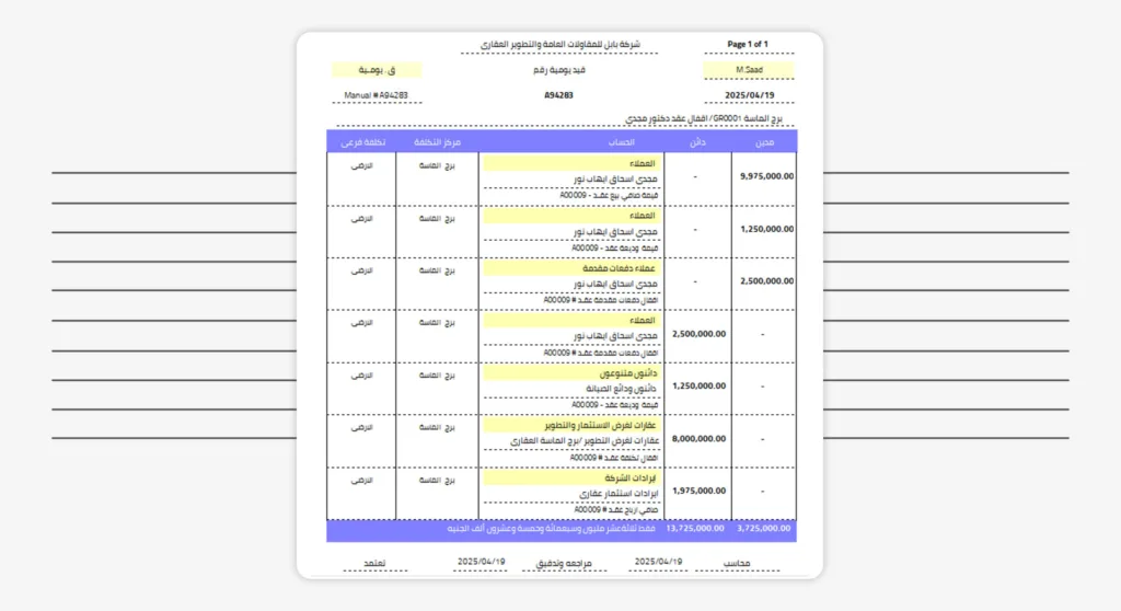 خطوات التوجية المحاسبي