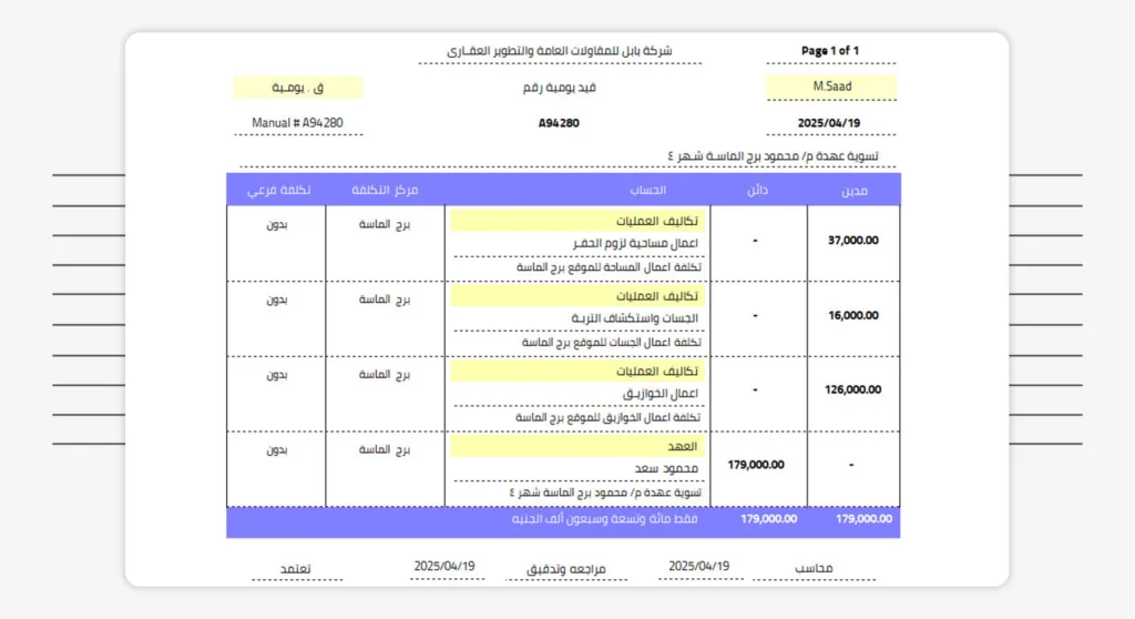 تسوية عهدة في التوجيه المحاسبي للإستثمار العقاري