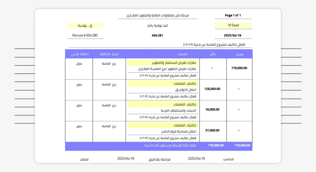 اقفال تكاليف مشروع
