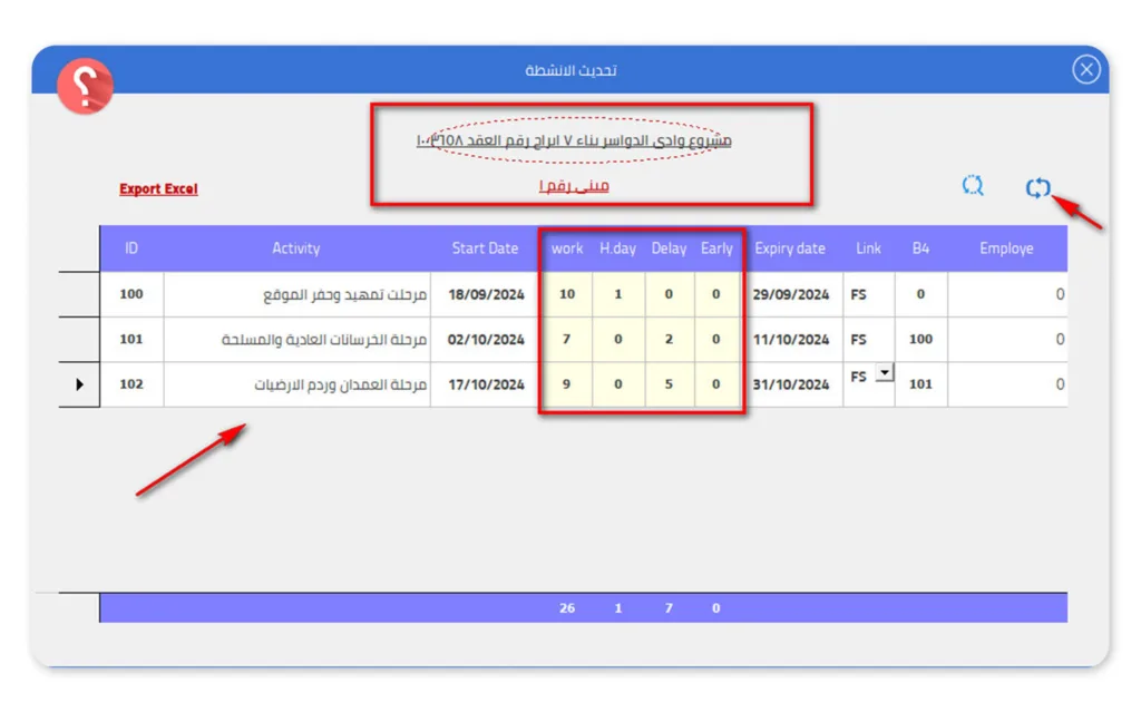 التخطيط الفعّال وإدارة المشاريع